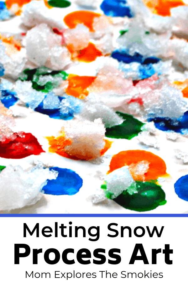 Melting Snow Process Art, Mom Explores The Smokies
